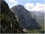 Zadnjica - Triglav